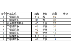 密封胶条